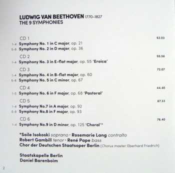 6CD/Box Set Ludwig van Beethoven: The 9 Symphonies 