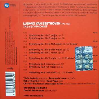 6CD/Box Set Ludwig van Beethoven: The 9 Symphonies 