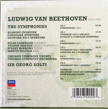7CD/Box Set Ludwig van Beethoven: The Symphonies