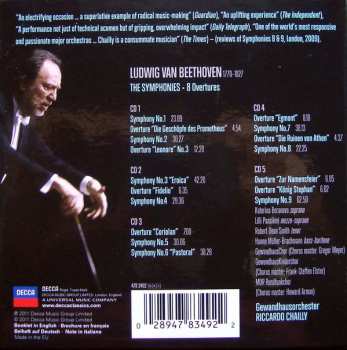 5CD/Box Set Ludwig van Beethoven: Beethoven: The Symphonies