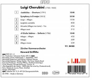 CD Zürcher Kammerorchester: Symphony in D major