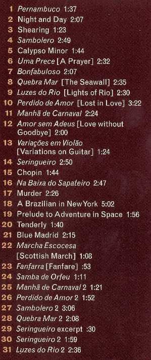 CD Luiz Bonfá: Solo In Rio 1959
