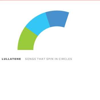 CD Lullatone: Songs That Spin In Circles