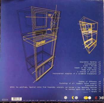 LP Man Or Astro-Man?: Eeviac: Operational Index And Reference Guide, Including Other Modern Computational Devices