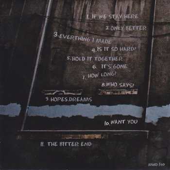 CD Mesh: A Perfect Solution LTD