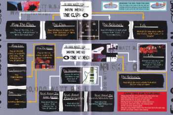 DVD Midnight Oil: 20,000 Watt R.S.L. The Midnight Oil Collection