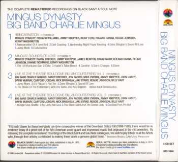 4CD/Box Set Mingus Big Band:  The Complete Remastered Recordings On Black Saint & Soul Note
