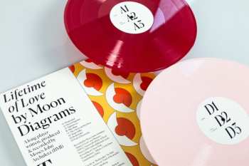 2LP Moon Diagrams: Lifetime Of Love CLR