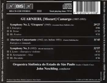 CD Orquestra Sinfônica Do Estado De São Paulo: Symphonies Nos. 2 & 3; Abertura Concertante