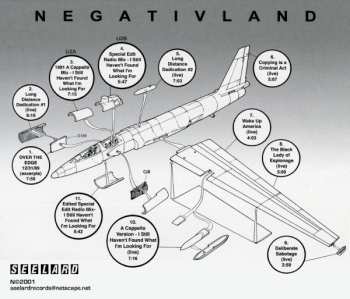 CD Negativland: These Guys Are From England And Who Gives A Shit