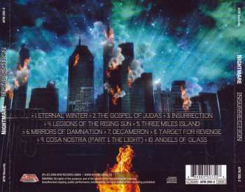 CD Nightmare: Insurrection