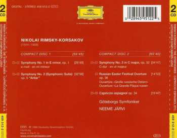 2CD Göteborgs Symfoniker: The Complete Symphonies