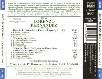CD Minas Gerais Philharmonic Orchestra: Symphonies Nos. 1 And 2