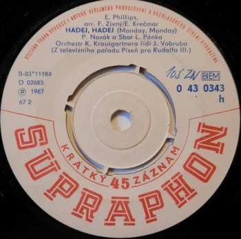 Album Pavel Novák: Hádej, Hádej / Jarní Víra