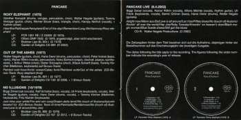 CD Pancake: No Illusions
