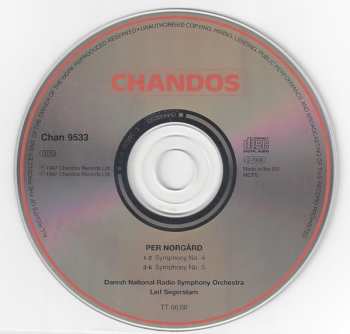 CD Danmarks Radios Symfoniorkester: Symphony No. 4 / Symphony No. 5