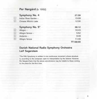 CD Danmarks Radios Symfoniorkester: Symphony No. 4 / Symphony No. 5