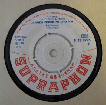 Album Petr Novák: Já Budu Chodit Po Špičkách / Povídej