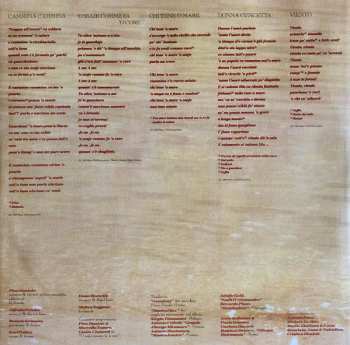 LP Pino Daniele: Sotto 'o Sole