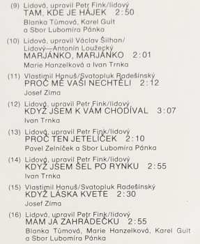 LP Pražská Kapela Petra Finka: Jaké Je To Milování