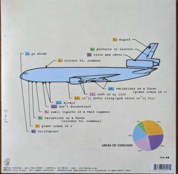 2LP Rilo Kiley: Take Offs And Landings CLR | DLX | LTD