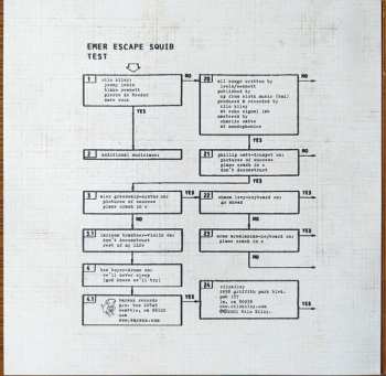 2LP Rilo Kiley: Take Offs And Landings CLR | DLX | LTD