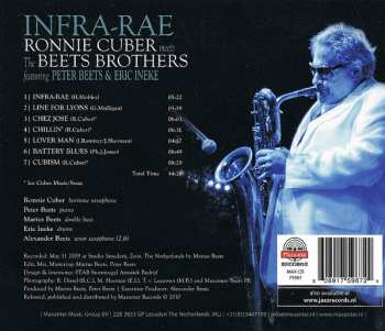 CD Ronnie Cuber: Infra-Rae - Ronnie Cuber Meets The Brothers