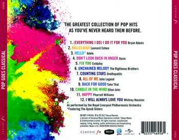 CD Royal Liverpool Philharmonic Orchestra: Pop Goes Classical (Classic fm Presents)