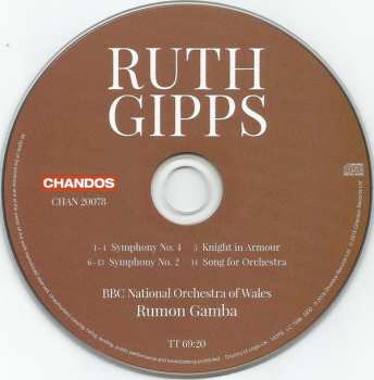 CD The BBC National Orchestra Of Wales: Symphonies Nos 2 & 4, Etc