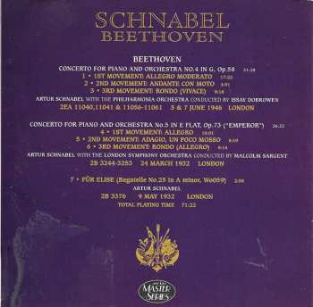 CD Ludwig van Beethoven: Piano Concertos 4 & 5