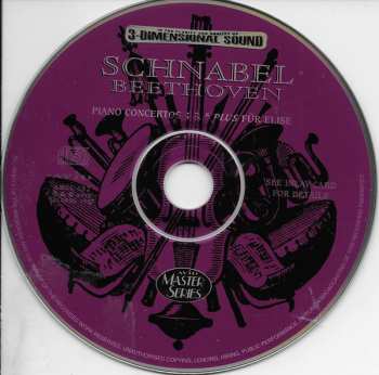 CD Ludwig van Beethoven: Piano Concertos 4 & 5