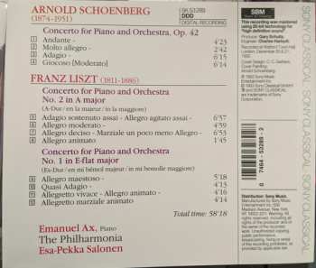 CD Franz Liszt: Piano Concerto / Piano Concertos Nos. 1 & 2