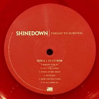 LP Shinedown: Threat to Survival