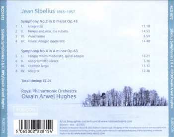CD The Royal Philharmonic Orchestra: Symphonies No. 2 & 4