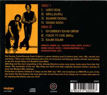 2CD Stanley Clarke/George Duke: Live Under The Sky... '81