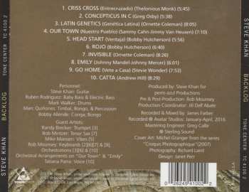 CD Steve Khan: Backlog = Asuntos Pendientes