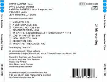 CD Steve LaSpina: Remember When