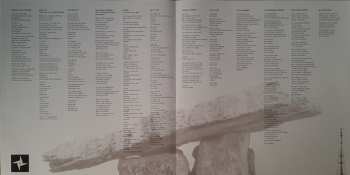 LP Telefis: a Dó CLR | LTD