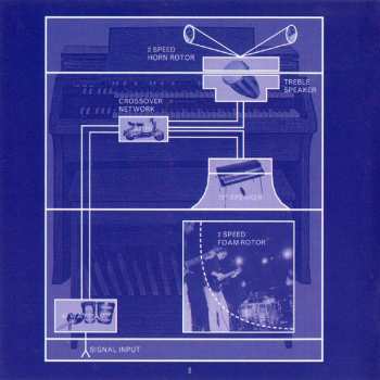CD The Bongolian: Blueprint