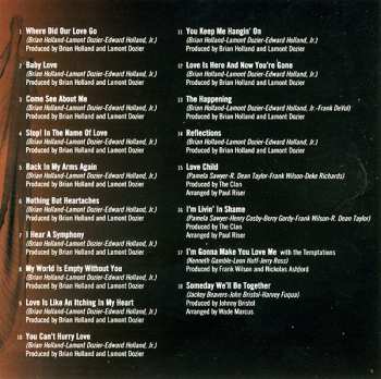 CD The Supremes: The Definitive Collection