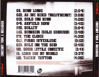 CD The View: Cheeky For A Reason