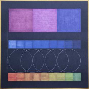 LP Thrice: Horizons/West