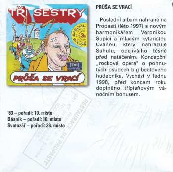 2CD Tři Sestry: 15 Let Jsem Na Kovárně Na Plech.