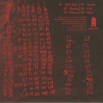 LP Trickfinger: Trickfinger II