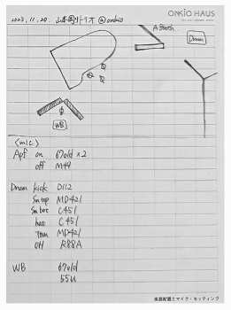 LP Tsuyoshi Yamamoto Trio: Sweet For K LTD
