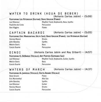 CD Various: A Twist Of Jobim