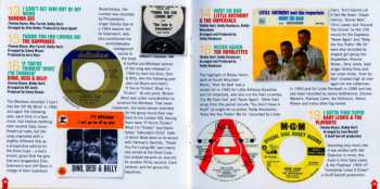 CD Various: Action! (The Songs Of Tommy Boyce & Bobby Hart)
