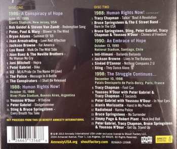 2CD Various: ¡Released! The Human Rights Concerts 1986-1998