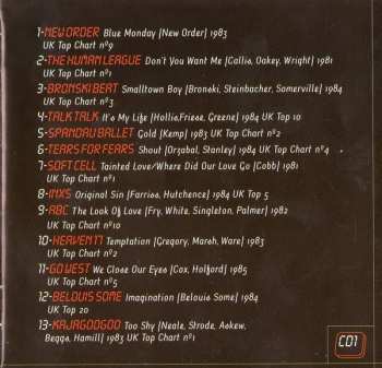3CD Various: I Love Tecno Pop