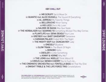 4CD/Box Set Various: Spirit Of Lounge